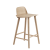 Nerd Bar Stool by Muuto