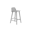 Nerd Bar Stool by Muuto